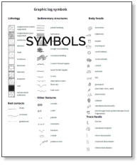 SYMBOLS