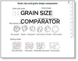 GRAIN SIZE COMPARATOR