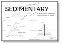 SEDIMENTARY