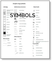 SYMBOLS