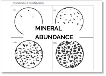 MINERALABUNDANCE