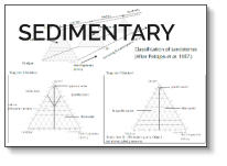 SEDIMENTARY