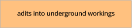 adits into underground workings