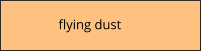 flying dust