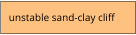 unstable sand-clay cliff
