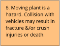 6. Moving plant is a hazard. Collision with vehicles may result in fracture &/or crush injuries or death.